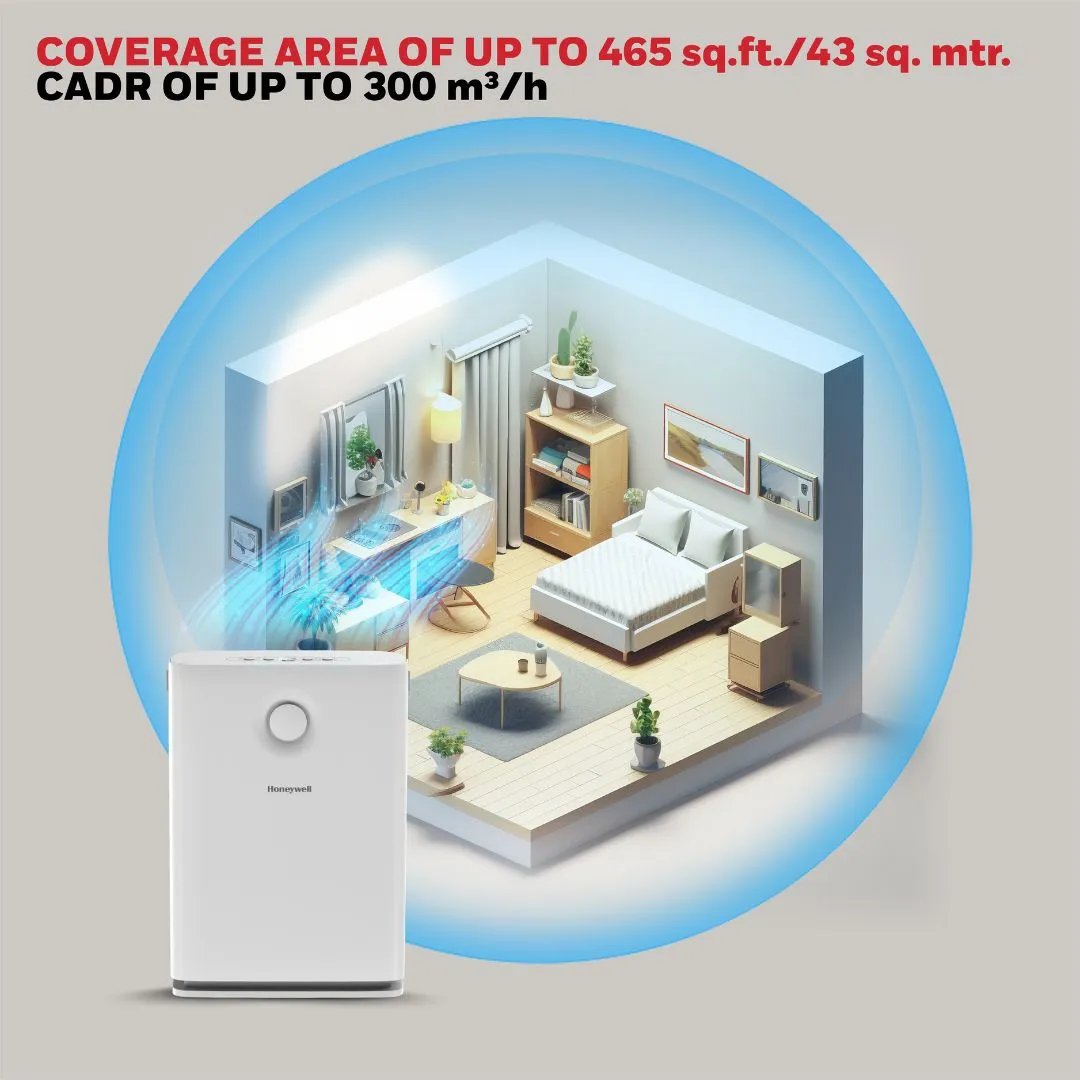 Honeywell Air Touch V3 Air Purifier (White)
