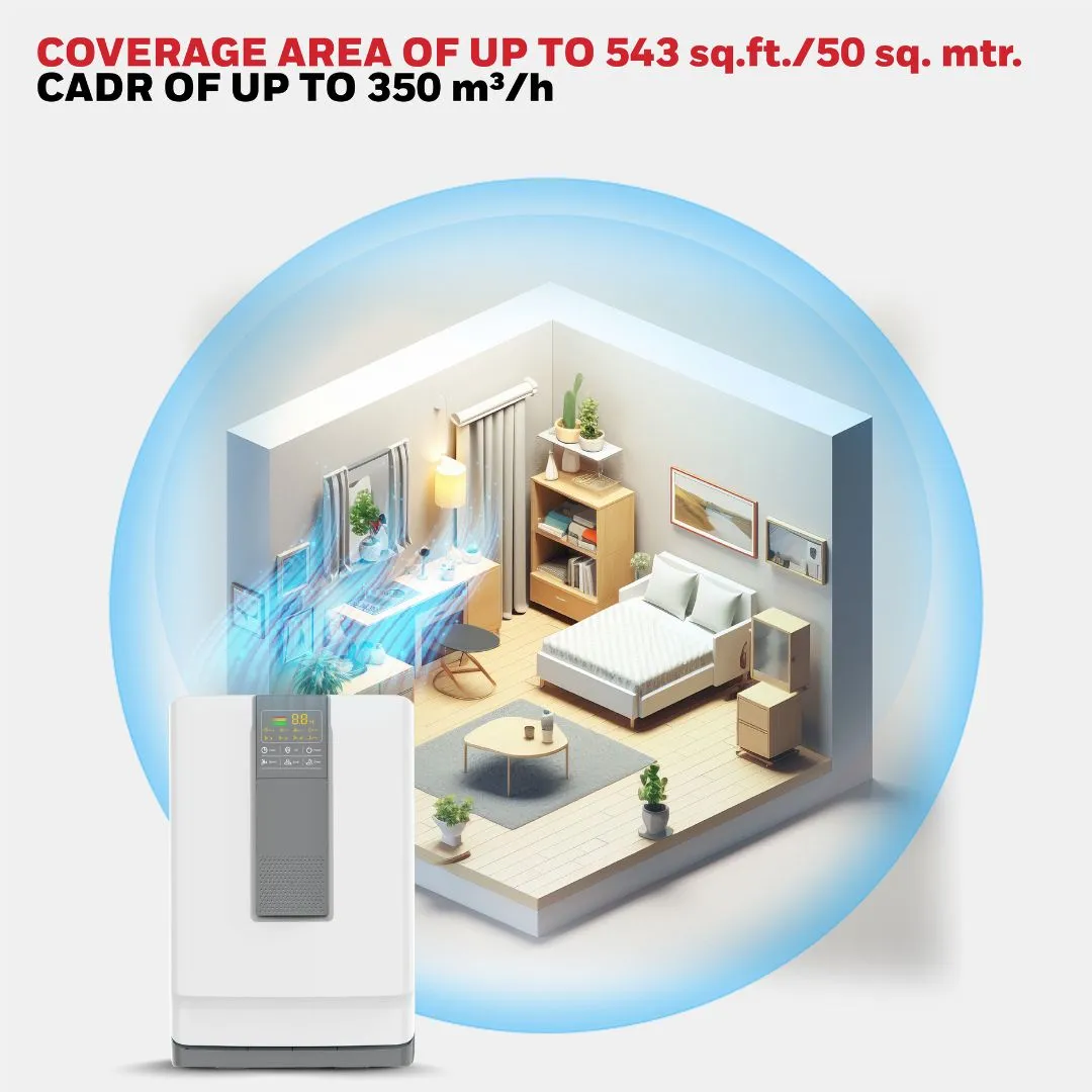 Honeywell Air Touch V4 Air Purifier (White)