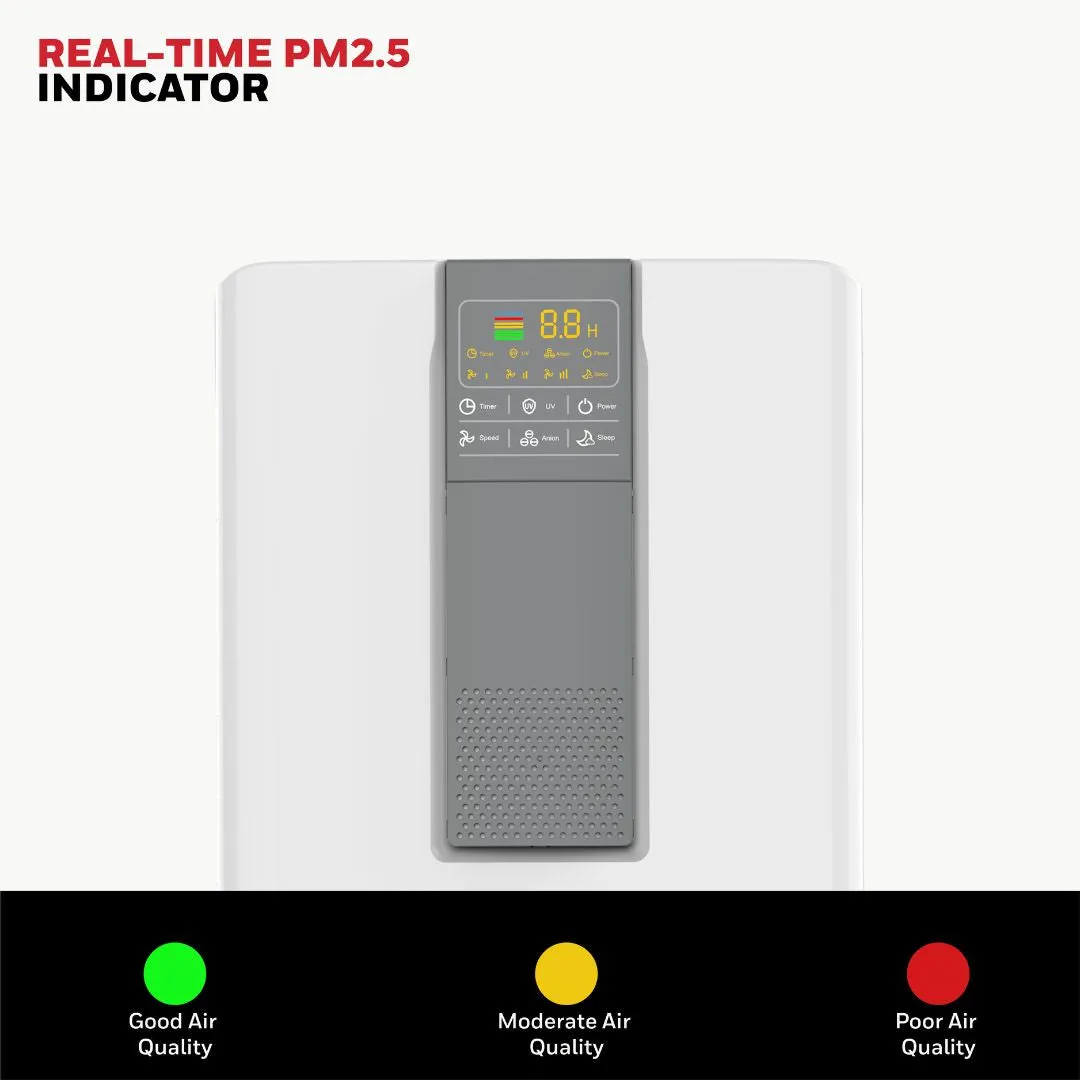 Honeywell Air Touch V4 Air Purifier (White) 5