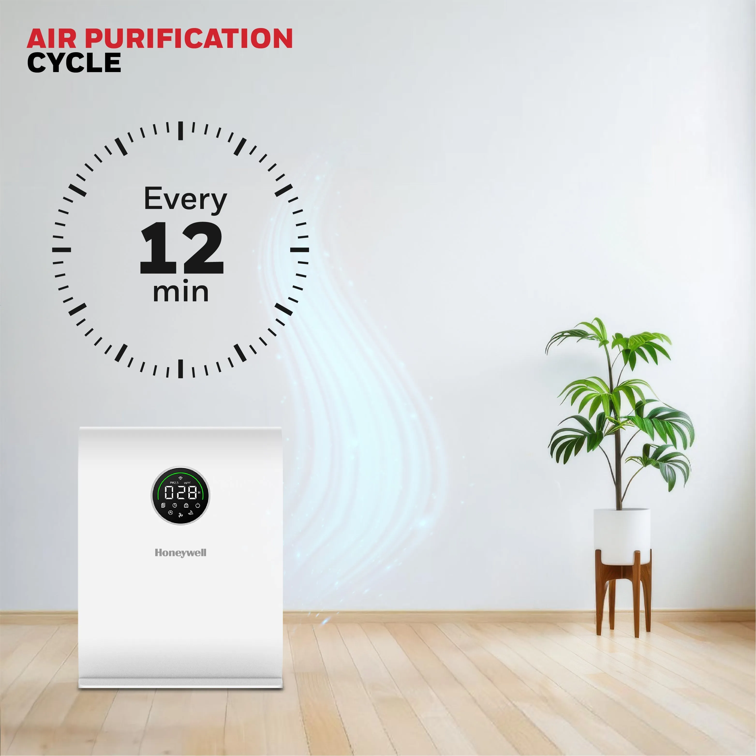 Honeywell Air Touch V5 Smart Air Purifier (White) 4