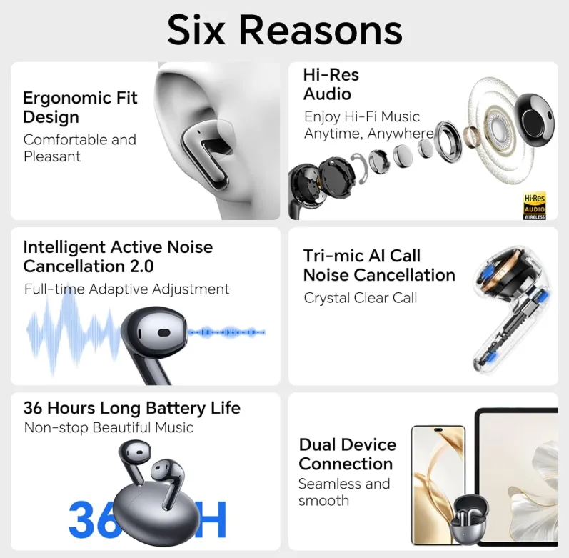 Honor Choice Earbuds S7, Tri-mic AI Call Wireless Bluetooth Earphone, 36 Ore Bluetooth Earbud, Bluetooth 5.3 Headset with Microphone, IP54 In-Ear Bluetooth Headset, Grey
