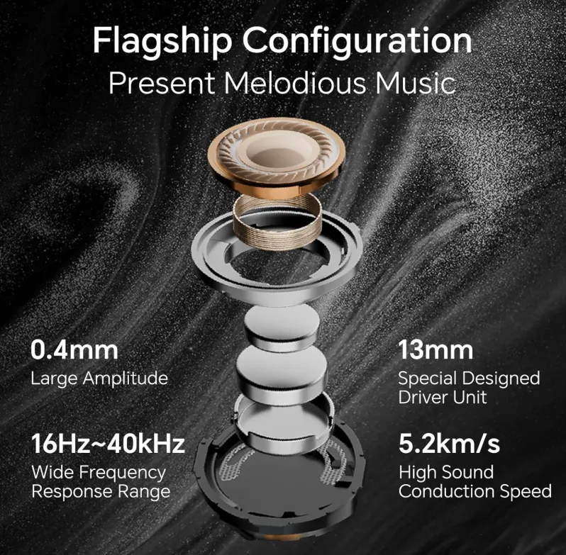 Honor Choice Earbuds S7, Tri-mic AI Call Wireless Bluetooth Earphone, 36 Ore Bluetooth Earbud, Bluetooth 5.3 Headset with Microphone, IP54 In-Ear Bluetooth Headset, Grey 4