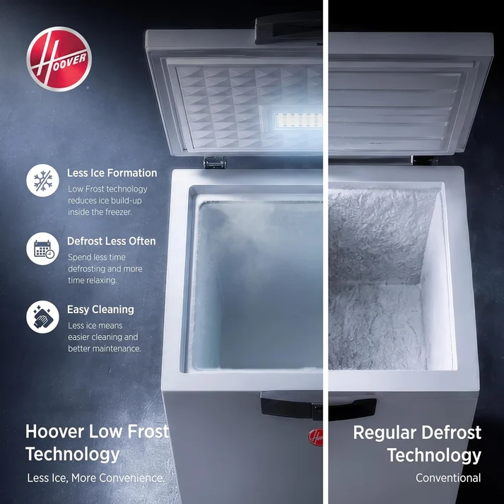 Hoover 133L Low Frost Chest Freezer, HCF-K133-GR 3