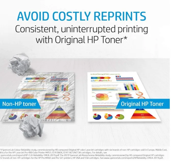 HP 222A Original laserjet Toner Cartridge Black 2