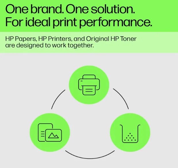 HP W2030A 415A Original Laserjet Toner Cartridge, Black, Single Pack 3