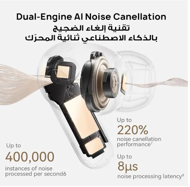 Huawei Freebuds Pro 5, Dual Driver Ultra-Immersive Sound, 38hrs Battery Life, AI Noise Cancellation (220% Improvement), Water & Dust Proof (IP 57), Stable &Clear Calls, Perfect Ear Fit. White