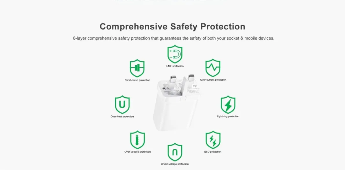 Huawei Original Charger SuperCharge (Max 40W) White