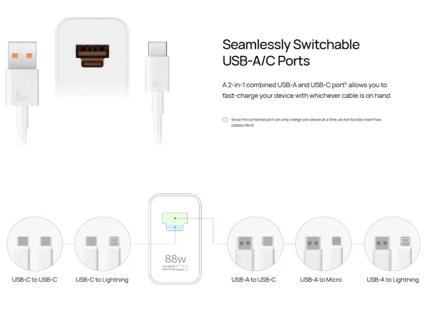 HUAWEI Superpower Wall Charger (Max 100W) 3