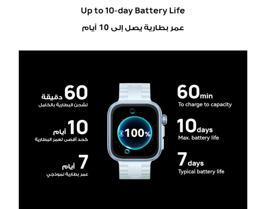 HUAWEI WATCH FIT4 Pro Smart Watch, 1.82” Display, Sapphire Glass &Titanium, GPS for Pro-Level Outdoor Sports, NFC, ECG Analysis, up to 10-Day Battery Life, iOS & Android, Blue 4