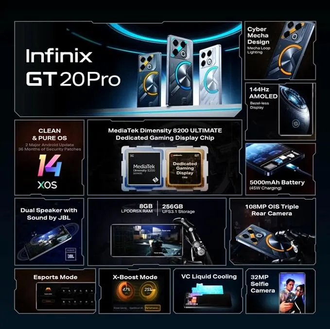 Infinix GT 20 Pro 5G Smartphone 12GB RAM 256GB Storage Dual SIM – AMOLED Display, MediaTek Dimensity 8200 Ultimate Processor, 108MP Camera, Gaming Performance, 5000mAh Battery, 45W Fast Charging
