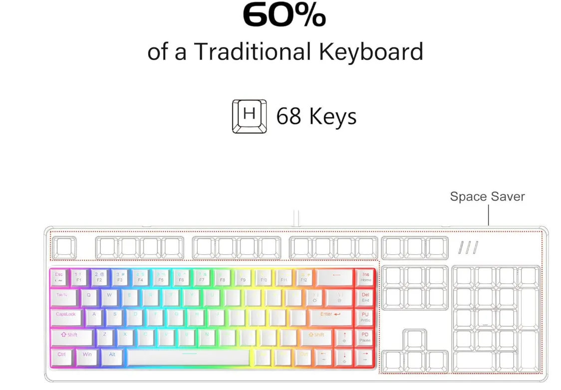 MageGee Portable 60% Mechanical Gaming Keyboard, Red Switch, PBT Pudding Keycaps RGB Backlit Compact 68 Keys Mini Wired Office Keyboard for Windows Laptop PC - White 2