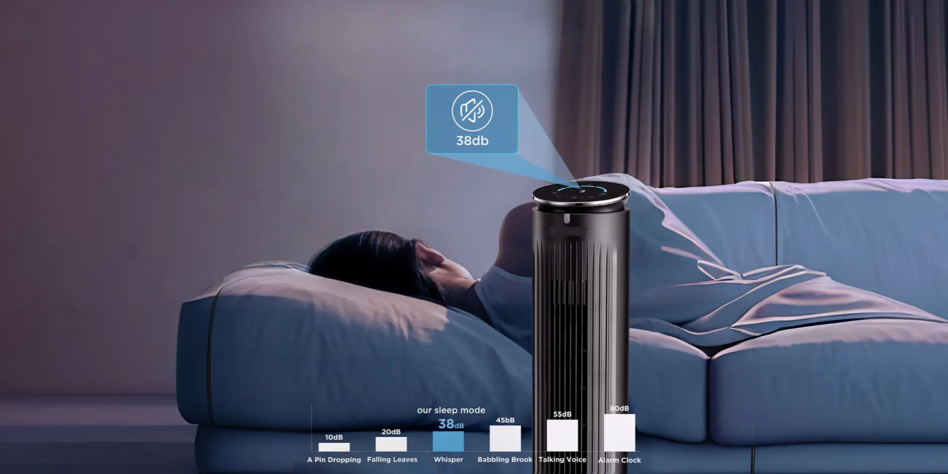 Midea 5 Speed Tower Fan – MFZ-100R0BPK 3
