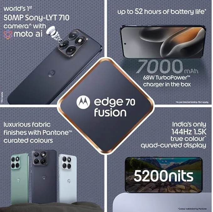 Motorola Edge 70 Fusion 5G Smartphone 12GB RAM 256GB Storage Dual SIM – 6.78-inch AMOLED Display, Snapdragon 7s Gen 4 Processor, 50MP AI Camera, 7000mAh Battery, 68W Fast Charging, Premium Design 4