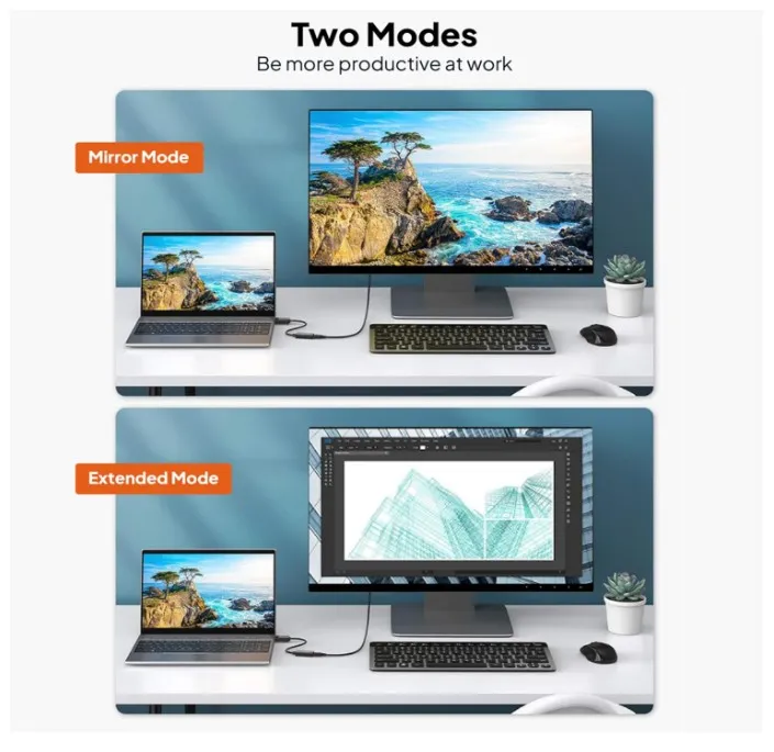 Mowsil Dp To Hdmi Adapter, Displayport Male To Hdmi Female Converter Adapter 3