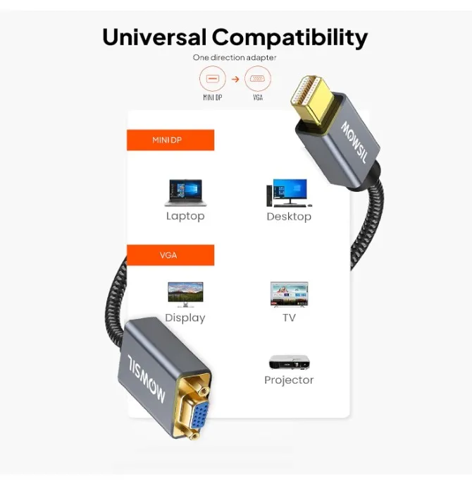 Mowsil Mini DisplayPort (Mini DP) to VGA Adapter – Full HD 1080p@60Hz Active Converter, Gold-Plated Connector, Aluminum Alloy Shell, Plug & Play Design Compatible with MacBook, iMac & Laptop
