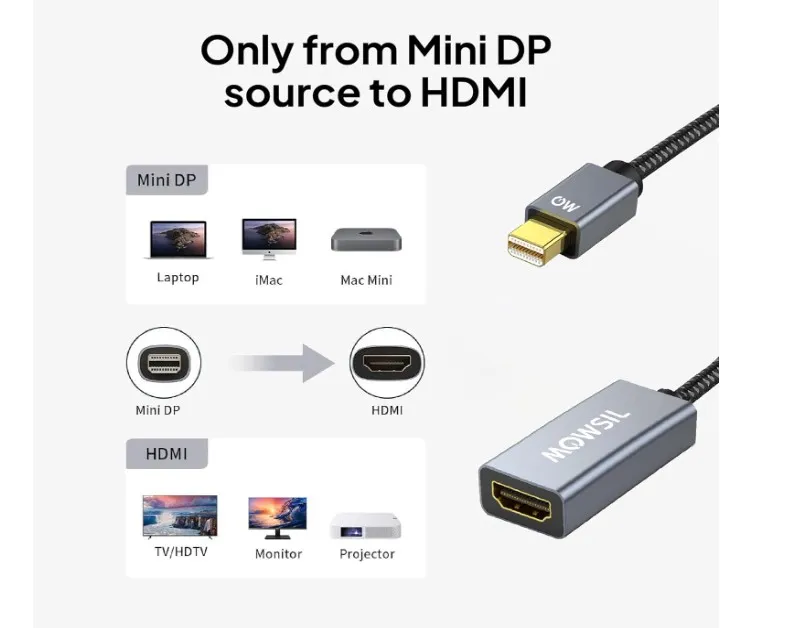 Mowsil Mini DisplayPort to HDMI Adapter, 4K@60Hz Mini DP to HDMI Converter with Gold-Plated Connector, Plug and Play, Compatible with MacBook, iMac, Ultrabook, Laptop, PC, Monitor, HDTV, Projector 3