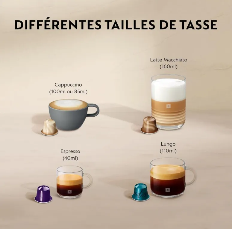 Nespresso De'Longhi Citiz Coffee Machine With Milk Frother - EN267 White 3