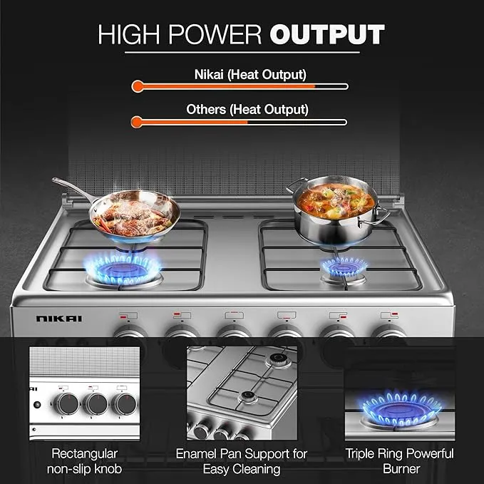 Nikai GAS COOKER 60CM GAS U6068FSE1 4