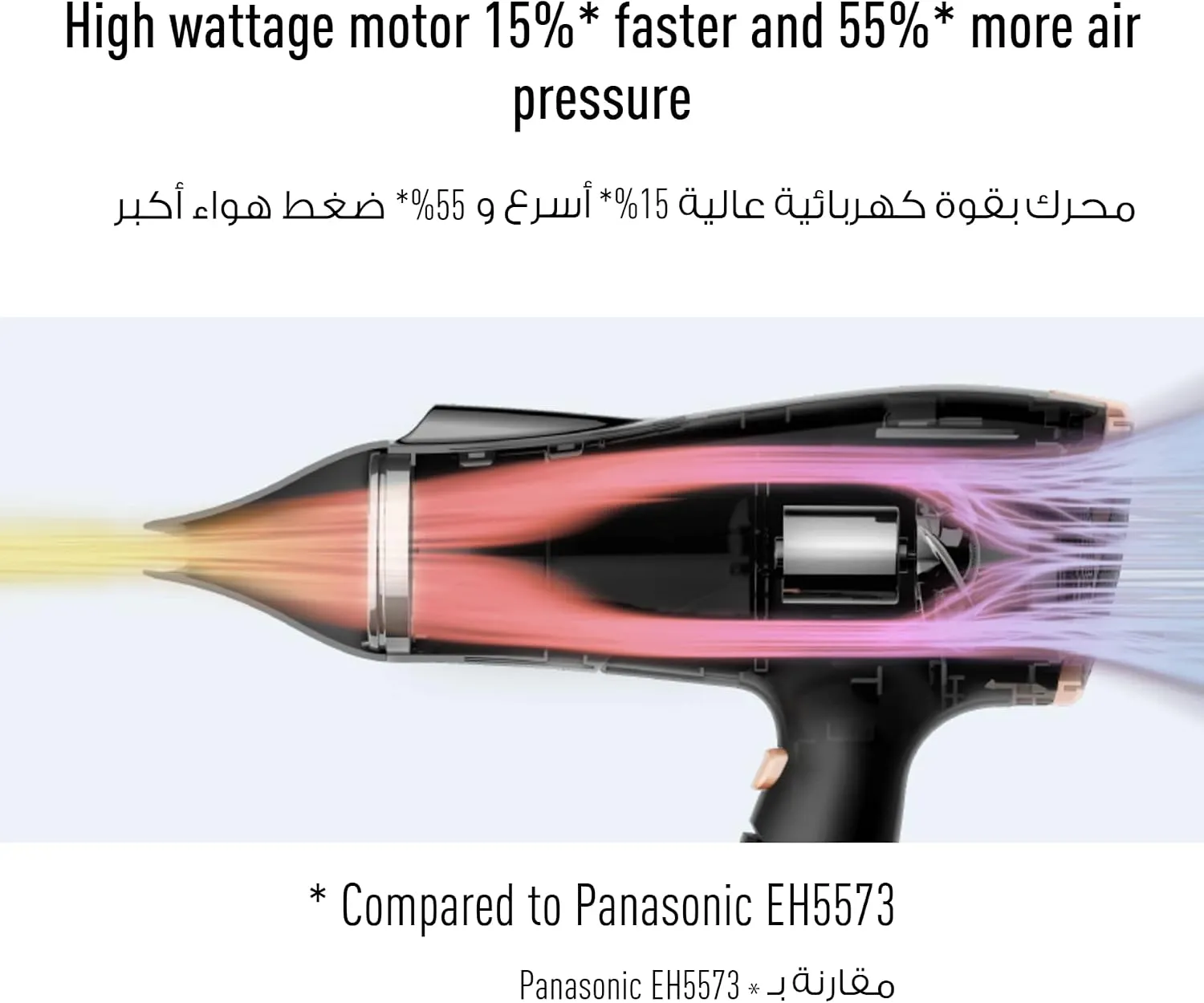 Panasonic Eh-Ne84 2500W Powerful Ionity Hair Dryer For Fast Drying & Smooth Finish - Black 4