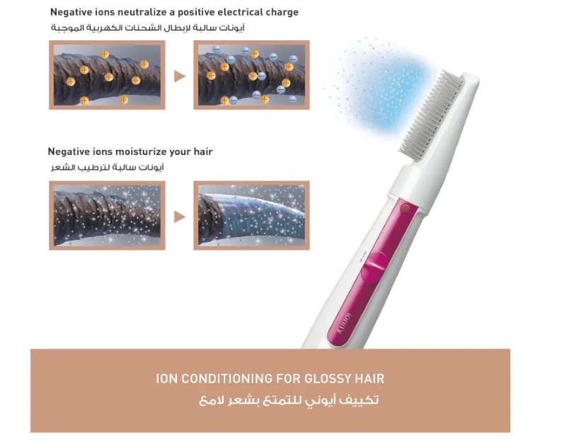 Panasonic Ionity Hair Styler, Hot Air Brush for Drying & Styling, Frizz-Free Blow Dry Finish with Ion Conditioning, Dry/Set 2 Heat Modes, One Step Hair Styler Brush, EH-KE16, White/Pink 2