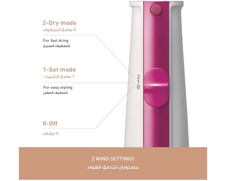 Panasonic Ionity Hair Styler, Hot Air Brush for Drying & Styling, Frizz-Free Blow Dry Finish with Ion Conditioning, Dry/Set 2 Heat Modes, One Step Hair Styler Brush, EH-KE16, White/Pink 3