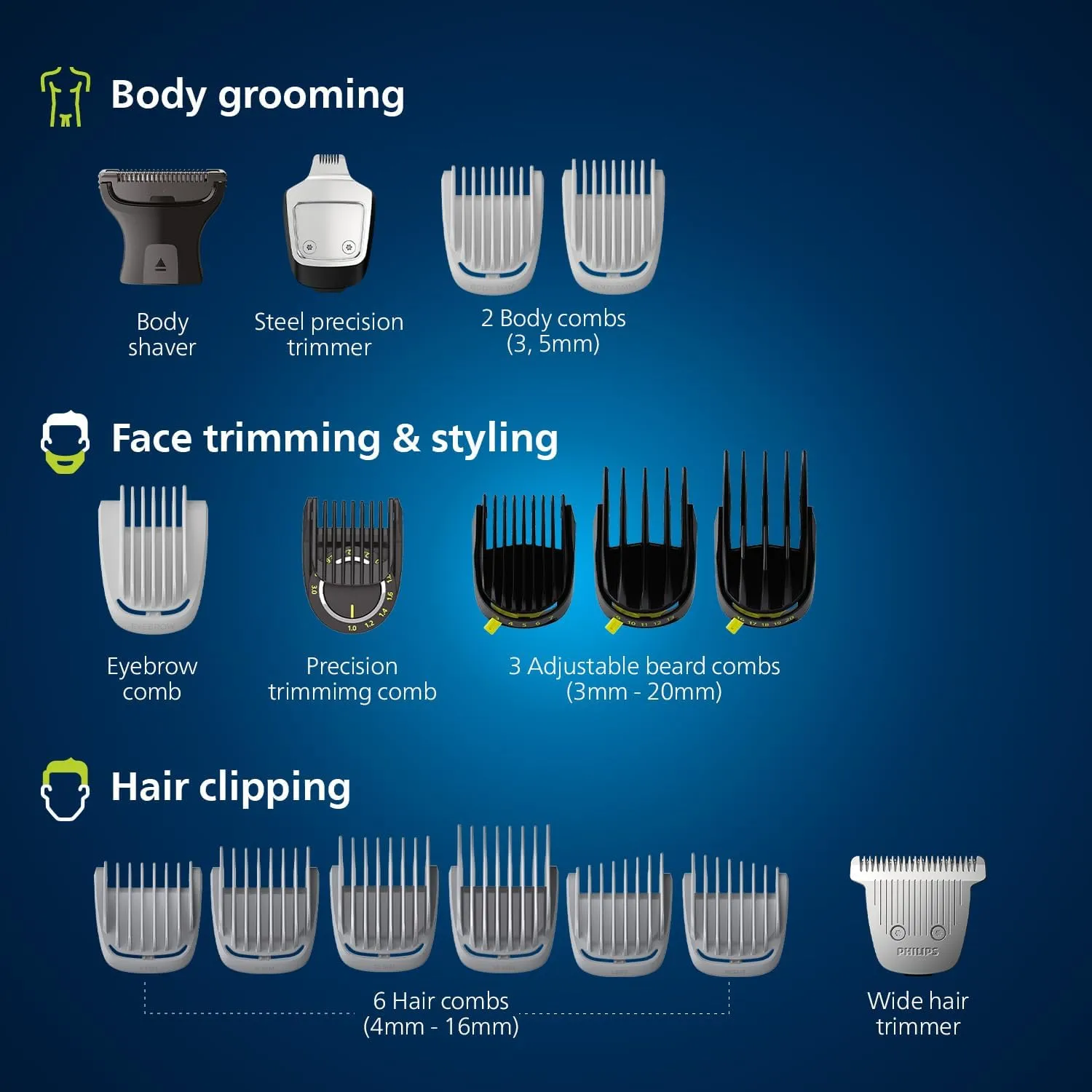 Philips All-in-One Trimmer Series 9000 MG9553/15, 2 Years Warranty 3