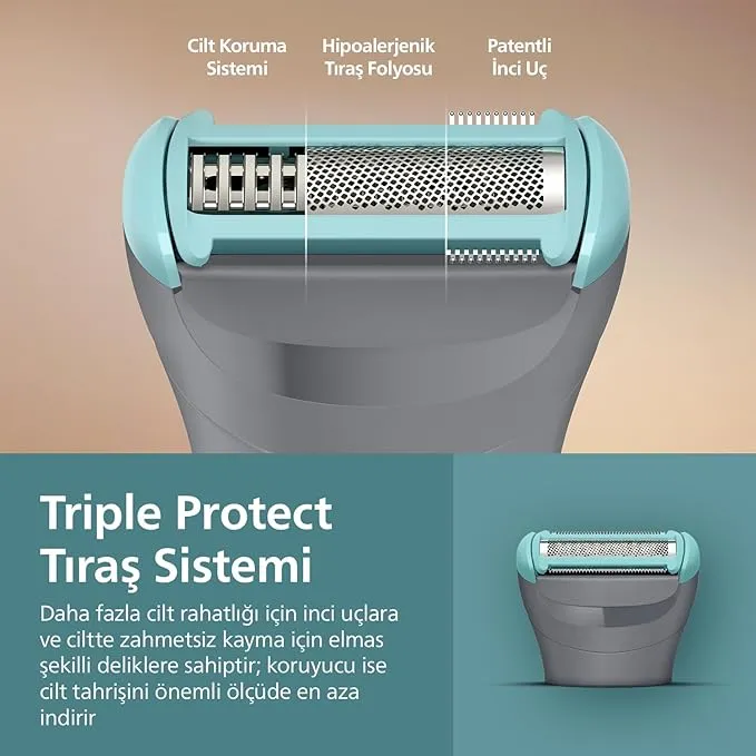 Philips Body Groomer 3000 Series - Trimmer for Men with Triple Protect Shave System, Intimate Trim & Shave, Close and Smooth on Skin, 100% Showerproof, 80 Min. Runtime, Model BG3480/15 3