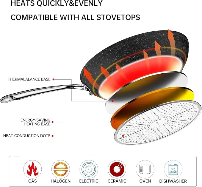StoveWell Cookware Set black 8Pcs MU2504 3