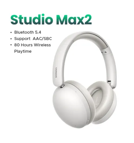 UGREEN HiTune Studio Max2 Headphone Light Gray HP205-45017
