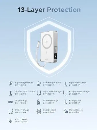 UGREEN MagFlow Qi2 10,000mAh Power Bank 4