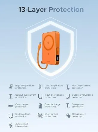 UGREEN MagFlow Qi2 10,000mAh Power Bank 3
