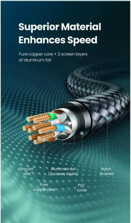 UGREEN NW150-80424 CAT 7 Round Ethernet Cable 3M 3