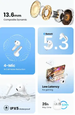 UGREEN WS201-15612 HiTune H5 True Wireless Earbuds 3