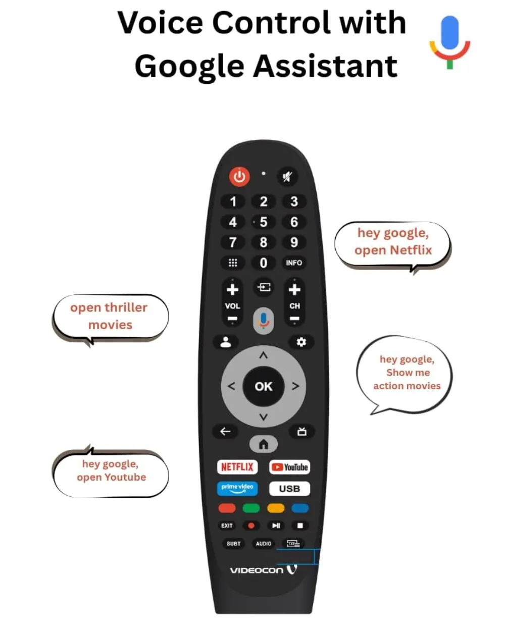Videocon 43 Inch Edgeless Full HD Smart Google TV | Hey Google Voice Remote | Bluetooth | Chromecast Built-in | Quad Core Processor | Latest Google Edition - E43ELGT1100 5