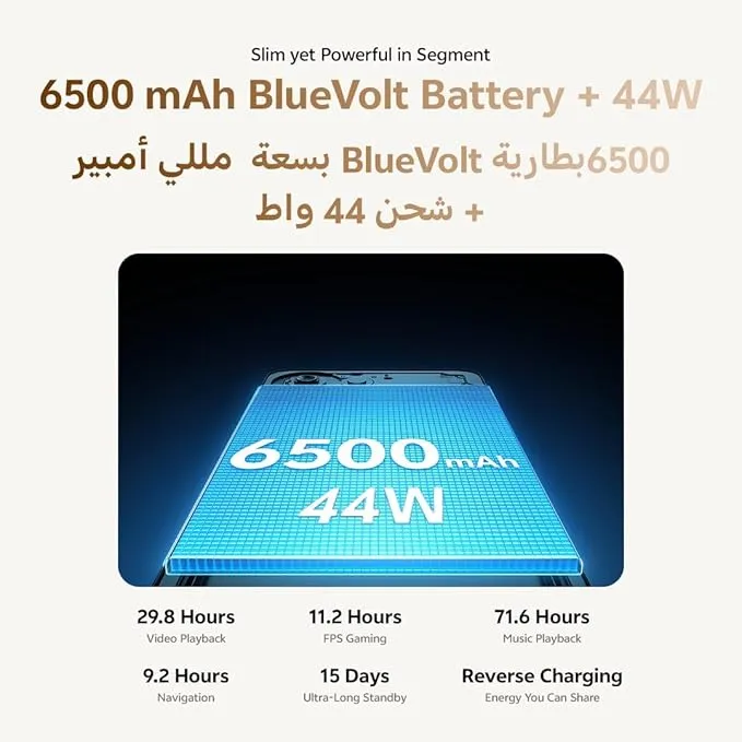 Vivo Y21 5G 4GB RAM 128GB Storage Dual SIM Smartphone – Large Display, AI Camera, Long-Lasting Battery, Fast 5G Connectivity, 3